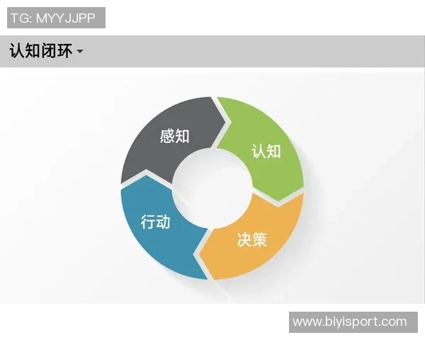 球队年轻球员或已厌倦教练的教诲更倾向于自主决策与行动